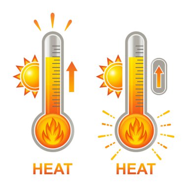 Alevli sıcak termometre, yüksek ısı, aşırı ısınma ikonu seti. Sıcak yaz. Cıva ampulü ve turuncu güneş. Meteorolojik ölçüm havası. Sıcaklık göstergesi, ısıtma kontrolü. Düz vektör