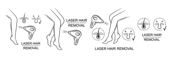 Laser hair removal woman legs epilation procedure, smooth skin with IPL beam epilator device line icon set. Professional cosmetology heat light ray depilation. Beauty salon treatment. Delicate remove hair bulb. Body care hygiene. Outline vector