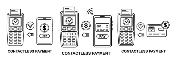 Contactless mobile payment POS terminal, wireless NFC cashless pay pass from smartphone app, bank credit card line icon set. Online phone money transfer for shopping, banking cash transaction from electronic wallet. WiFi internet, e-commerce. Vector