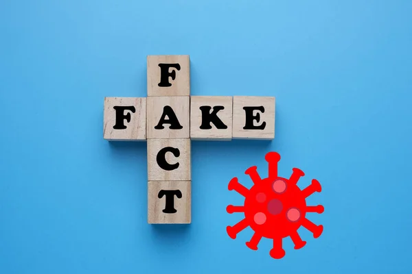 Covid-19 Fake Fact