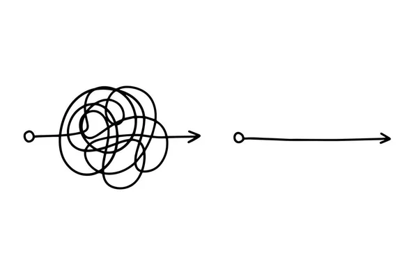 Chaotische Linie wie harte und einfache Weise. Verwirrung Klarheit oder Pfad Doodle Vektor Idee Konzept. Vereinfachung des Komplexes. — Stockvektor
