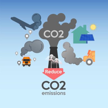 CO2 salınımını azaltmanın yollarını gösteren bilgi tasarımı. Yenilenebilir enerji geçişi. Verimli seyahat ve ulaşım yönetimi. Vektör çizimi düz tasarım biçimi.