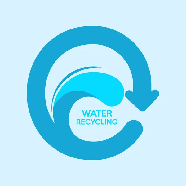 Onda Agua Curva Dentro Flecha Círculo Concepto Reciclaje Agua Esquema — Archivo Imágenes Vectoriales