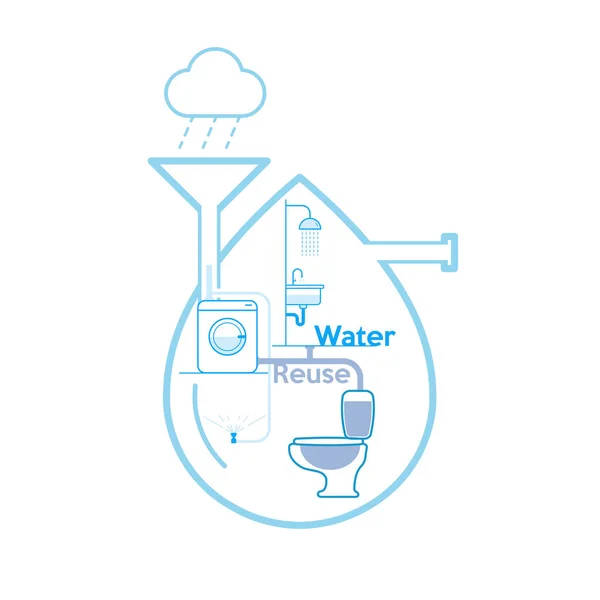 家庭用水再利用系统在滴状框架中的信息图解设计 矢量图解轮廓平面设计风格 — 图库矢量图片