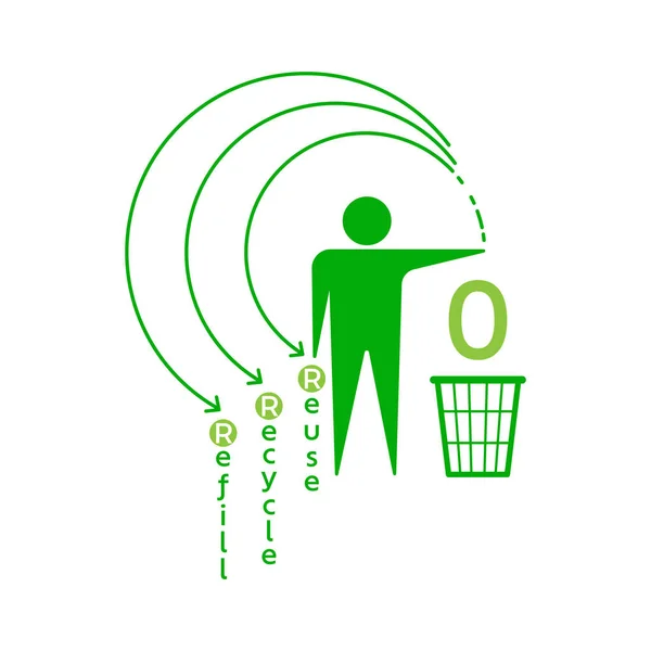 People Trash Disposal Icon Circle Return Arrow Plastic Waste Management — Vector de stock