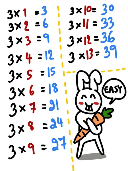 Math Multiplication Background Education — Stock Photo, Image
