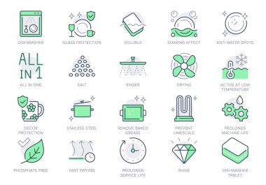 Dishwasher detergent line icons. Vector illustration include icon-glass protection, tablet, soaking effect, phosphate free outline pictogram for cleanser supply. Green Color, Editable Stroke clipart