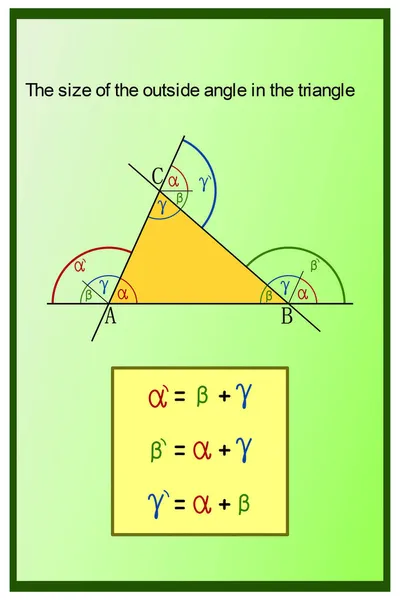 Size Outer Angle Triangle Equal Sum Sizes Inner Angles Remaining — Stock Vector