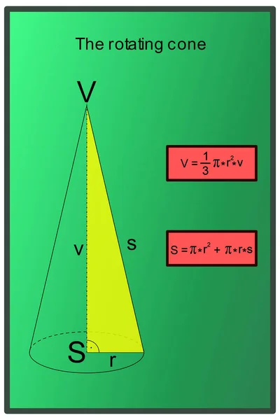 Die Grafische Darstellung Der Berechnung Von Inhalt Und Volumen Eines — Stockvektor