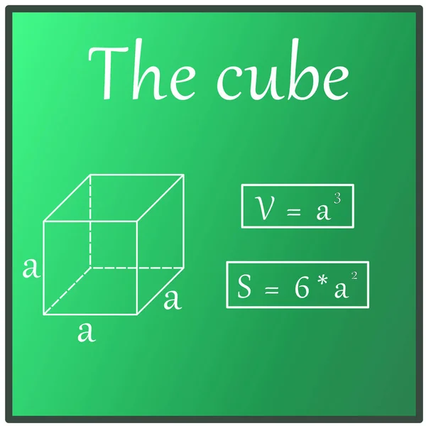 Graficzne Przedstawienie Obliczania Zawartości Objętości Sześcianu Białej Kredzie Zielonej Tablicy — Wektor stockowy