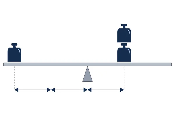 Représentation Graphique Balance Des Forces Sur Levier Aide Poids — Image vectorielle