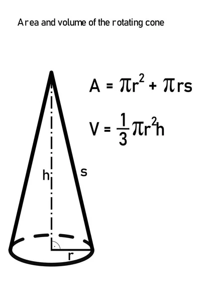Area Volume Rotating Cone — Stok Vektör