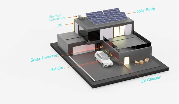 House Roof Solar Panels Smart Home Power System Solar Cells — Zdjęcie stockowe