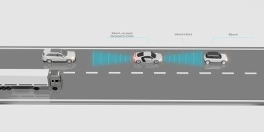Autopilot ADAPTIVE CRUISE CONTROL system EV Front car distance Auto emergency braking  emergency braking to avoid collisions 3D rendering
