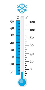 Termometre simgesi. Celsius ve Fahrenheit. Soğuk sıcaklığı ölçüyorum. raster