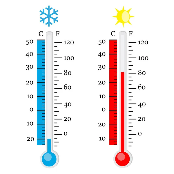 Fahrenheit and celsius scale meteorology thermometer for measuring air  temperature. Thermometer isolated on white background. Ambient temperature  plus 90 degrees fahrenheit Stock Illustration