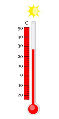 Termometre simgesi. Celsius. Sıcaklığı ölçüyorum. raster