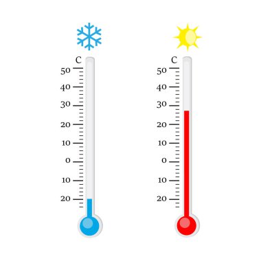 Termometre simgesi. Celsius. Sıcaklığı ve soğuğu ölçüyorum. raster