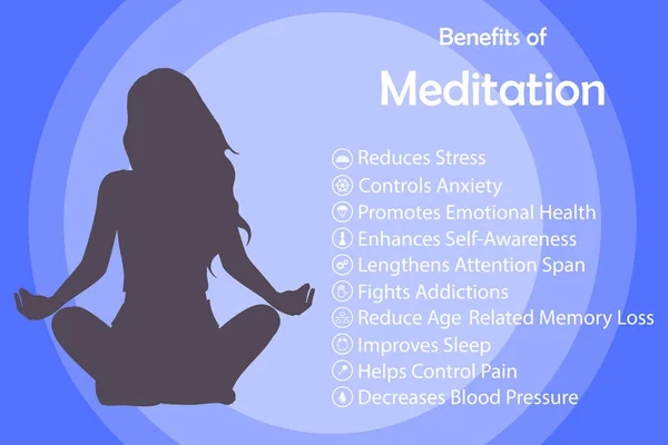 Meditasi Manfaat Kesehatan Untuk Tubuh Pikiran Dan Emosi Raster Infografis — Stok Foto