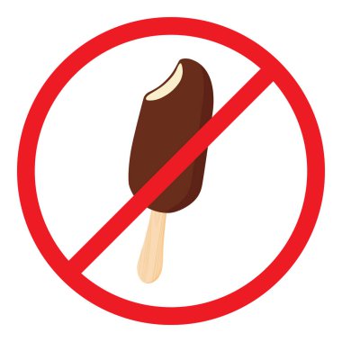 Yeme işareti vektör çizimi yok. Dondurma sembolü yok. Dondurma tabelası yok. Uyarı ve yasaklama