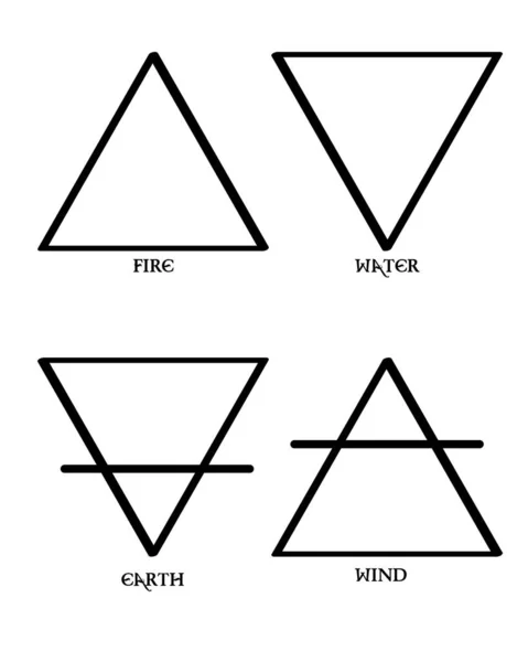 Graphic minimalistic representation of the four elements: water, air, earth, fire.