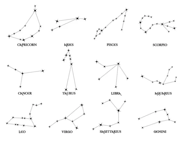 Vector illustration of the constellation of the zodiac signs isolated on a transparent background.