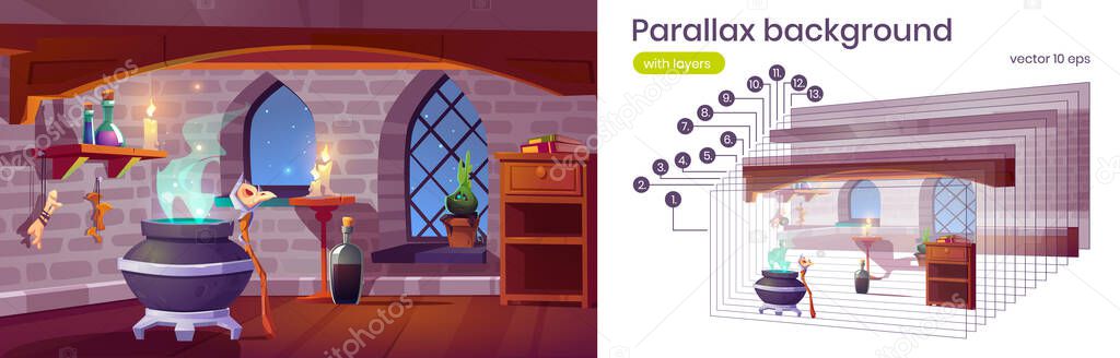 Parallax background with interior of witch house
