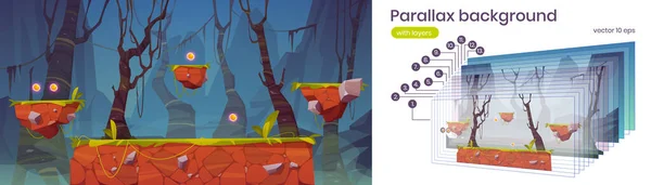 Paralaxe fundo jogo plataforma desenho animado cena 2d — Vetor de Stock