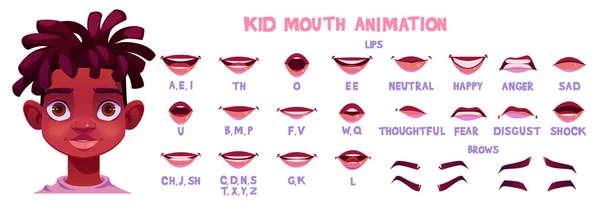 Phoneme mouth chart Vector Art Stock Images | Depositphotos