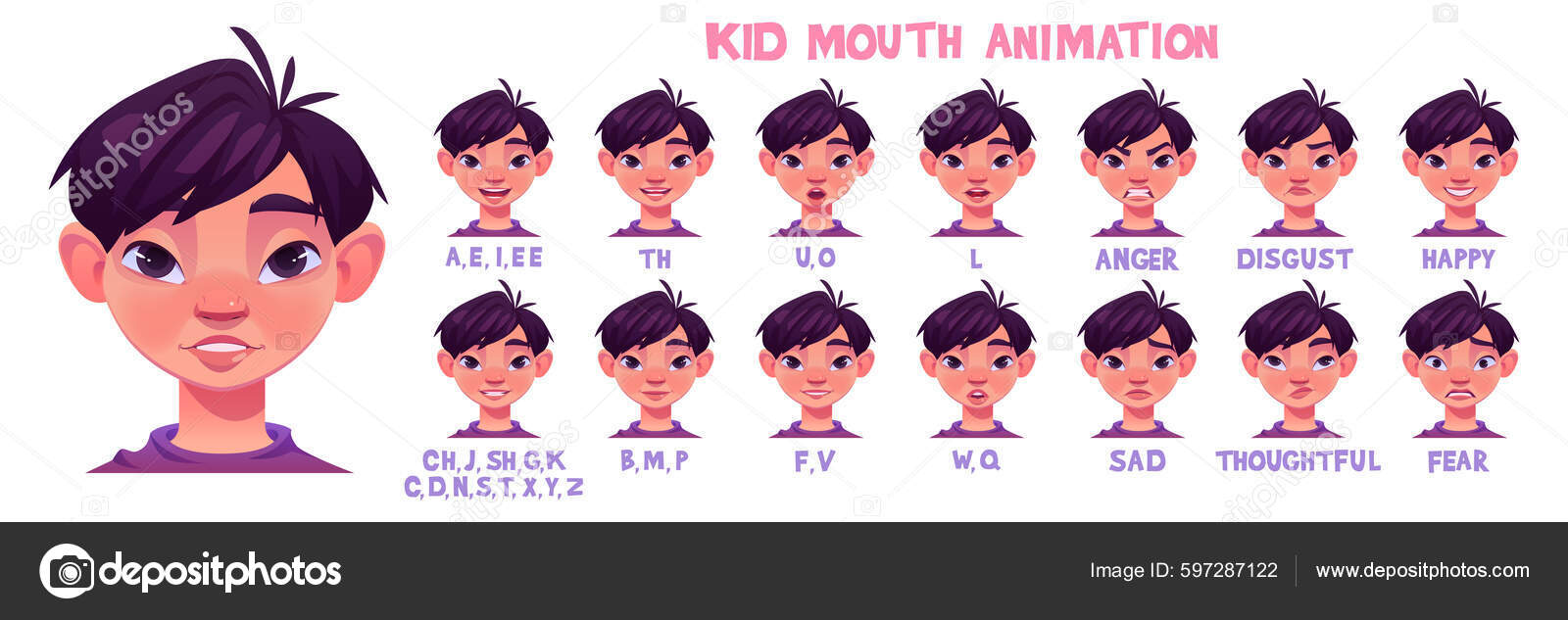 Kid Mouth Animation Different Facial Expressions Little Asian Boy