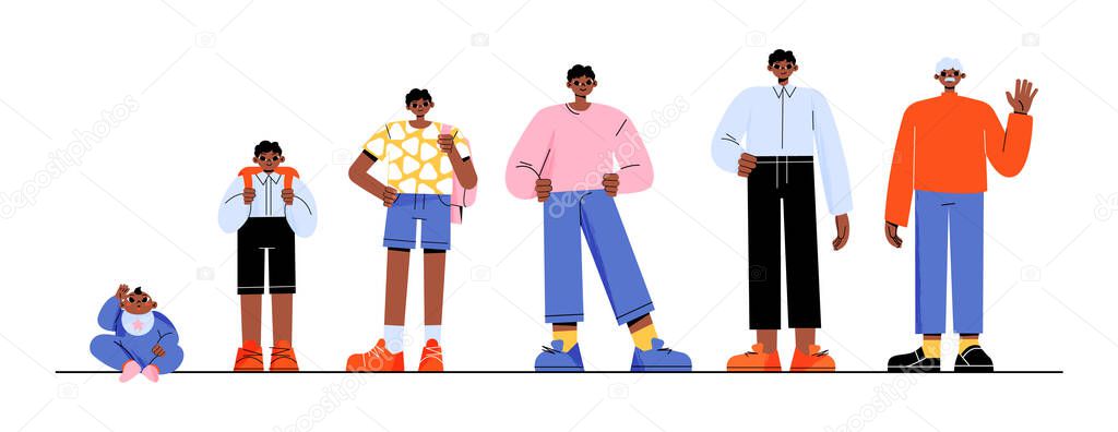 Man life cycle phases in different ages. African american male character lifespan stages set. Baby boy, toddler, teen, young guy, adult and elderly, vector flat illustration isolated on white