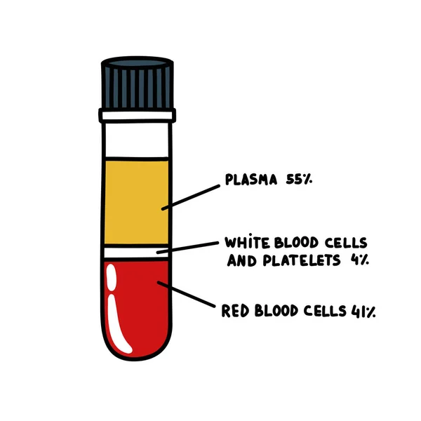 Blod Test Tube Doodle Icon Vector Illustration — Stock Vector