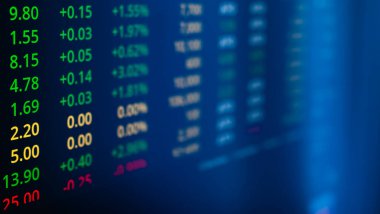 Blur Candlestick Grafik Çizelgesinde Bulanık Veri Kripto Para Birimi, Veri Ticareti Forex Borsa Muhasebe Analizi Dijital Teknoloji İş Finansmanı, 2023 Yeni Yıl için Planlı Yatırım.