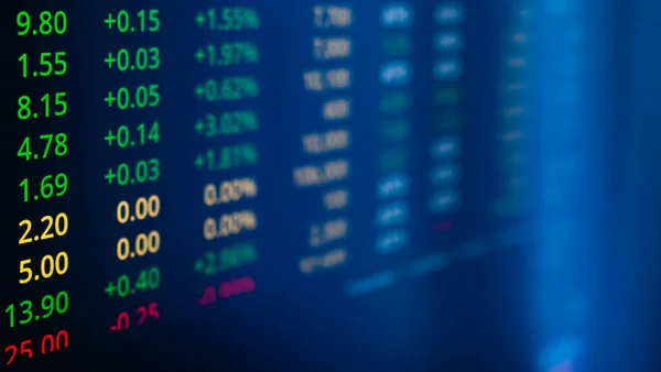 Blur Candlestick Grafik Çizelgesinde Bulanık Veri Kripto Para Birimi, Veri Ticareti Forex Borsa Muhasebe Analizi Dijital Teknoloji İş Finansmanı, 2023 Yeni Yıl için Planlı Yatırım.