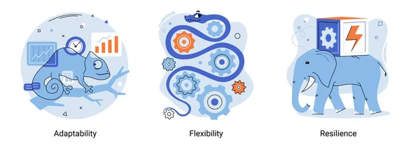Calidad personal concepto vector ilustraciones conjunto. Adaptabilidad, flexibilidad y resiliencia. Metáfora creativa — Vector de stock