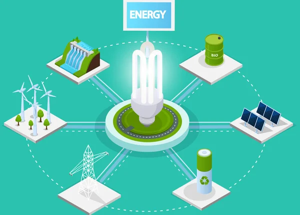 電気、地球上の環境を保護するために緑の技術を使用した代替エネルギー生産 — ストックベクタ