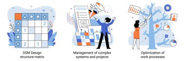 DSM tasarım yapı matrisi. Karmaşık sistemlerin yönetimi. Çalışma süreçlerinin optimizasyonu