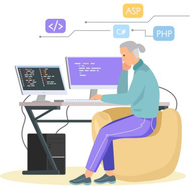 Program mühendisliği ve kodlama. Bilgisayarlarda web geliştirme üzerine çalışan programcı