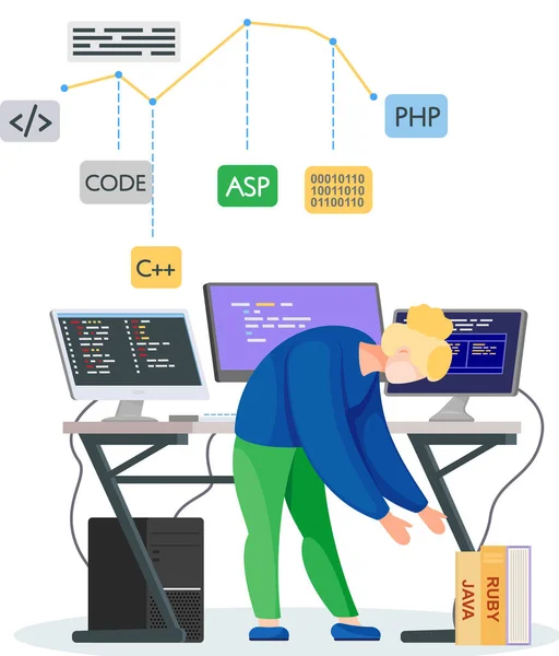 Ingegneria programmatore e codifica. Programmatore che lavora sullo sviluppo web su computer — Vettoriale Stock