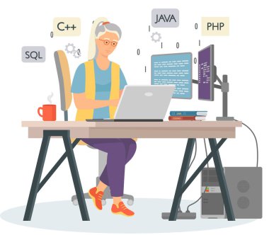 Program mühendisliği ve kodlama. Bilgisayarlarda web geliştirme üzerine çalışan programcı