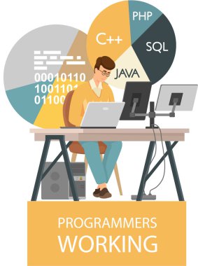 Program mühendisliği ve kodlama. Bilgisayarlarda web geliştirme üzerine çalışan programcı