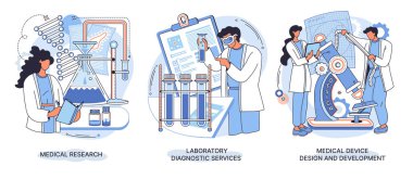 Medical research, laboratory diagnostic services, medical device design and development vectoe set
