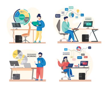 Program mühendisliği ve kodlama. Bilgisayarlarda web geliştirme üzerine çalışan programcı