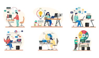 Program mühendisliği ve kodlama. Bilgisayarlarda web geliştirme üzerine çalışan programcı