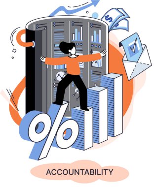 Mali idare, denetleyici, denetleyici, güvenilirlik kavramı. Şirket vergisi ve hesap mecazı