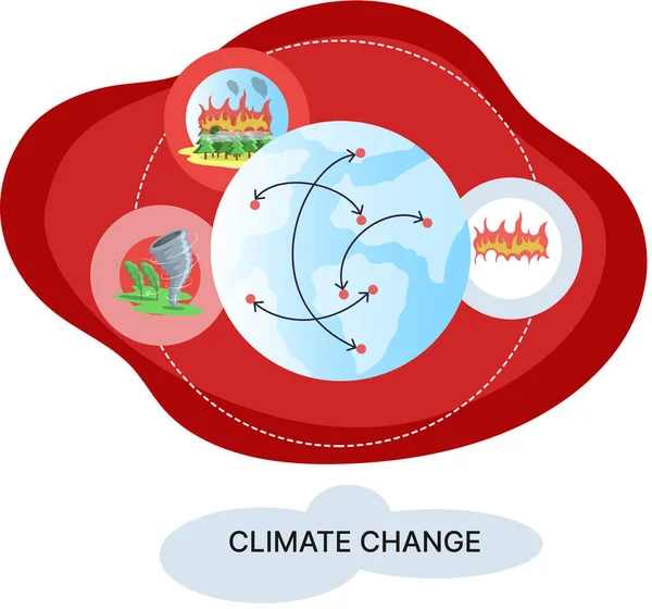 Globální oteplování, metafora změny klimatu, přírodní katastrofa, odlesňování, globální vytápění, znečištění ovzduší — Stockový vektor