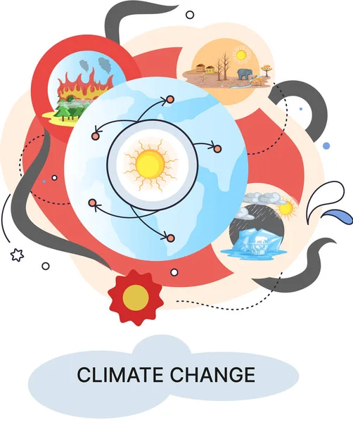 Global uppvärmning, klimatförändringsmetafor, naturkatastrof, avskogning, global uppvärmning, luftföroreningar — Stock vektor