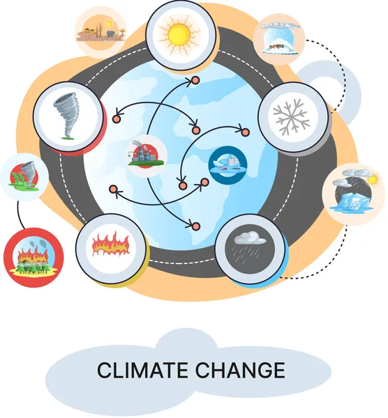 Riscaldamento globale, metafora del cambiamento climatico, disastro naturale, deforestazione, riscaldamento globale, inquinamento atmosferico — Vettoriale Stock