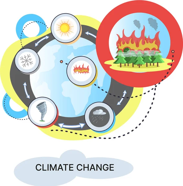 지구 온난 화, 기후 변화, 산불, 자연 재해, 삼림 훼손, 대기 오염의 개념 — 스톡 벡터