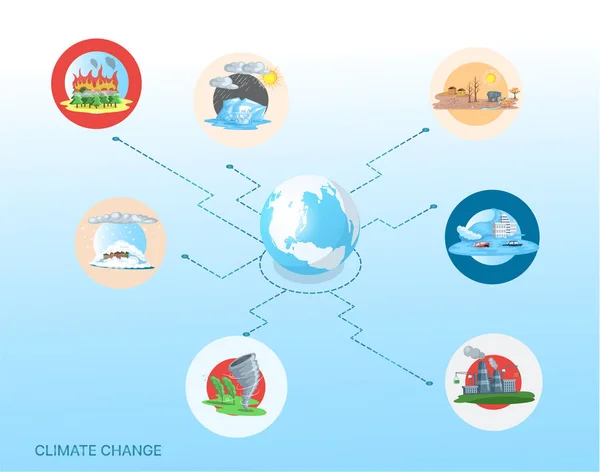Koncepce změny klimatu, globální oteplování, přírodní katastrofa, ekologické katastrofy ikony — Stockový vektor